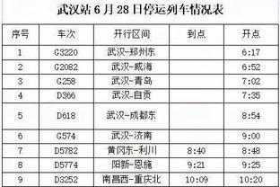 直播吧专访张文逸：很幸运来到广东队 杜导场下很和蔼&有亲和力